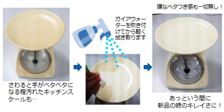 アルカリ電解水　次亜塩素酸水