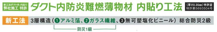 ダクトを安心・安全・衛生的・経費削減にするダクト内 内貼り工法（特許）